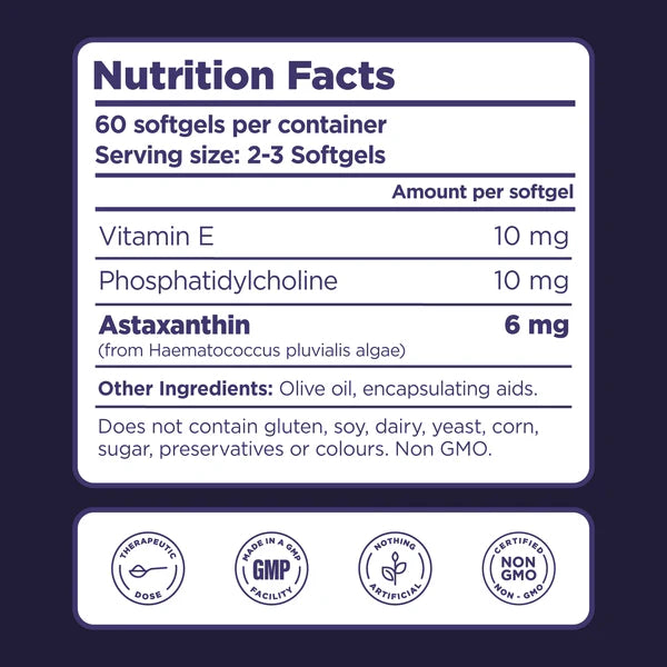 A Nutrition Facts label for softgels on a dark navy background. The label shows 60 softgels per container, serving size 2-3 softgels, with listed nutrients including Vitamin E 10 mg, Phosphatidylcholine 10 mg, and Astaxanthin 6 mg.