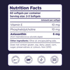 A Nutrition Facts label for softgels on a dark navy background. The label shows 60 softgels per container, serving size 2-3 softgels, with listed nutrients including Vitamin E 10 mg, Phosphatidylcholine 10 mg, and Astaxanthin 6 mg.