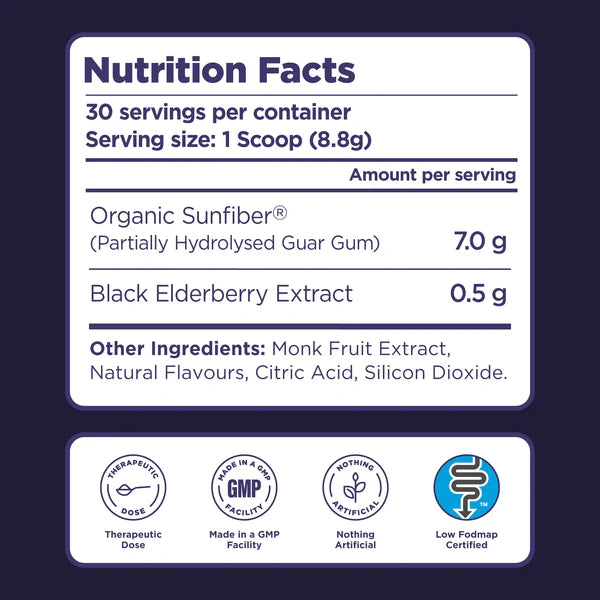 Gut Support With Sunfiber® Prebiotic