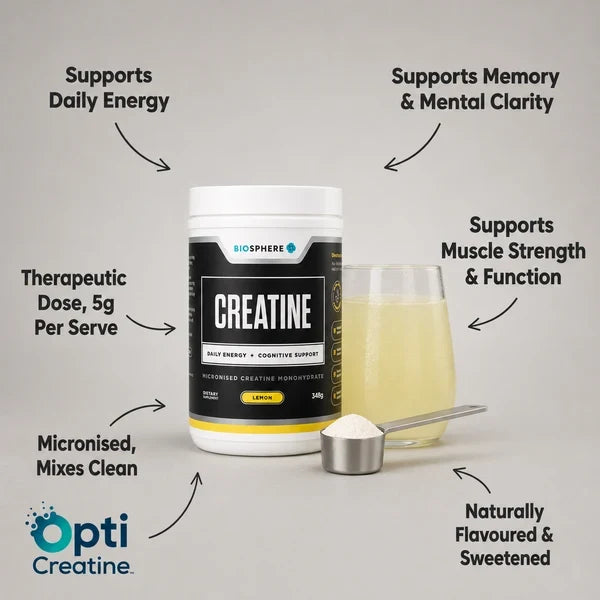 Biosphere Creatine benefits summary graphic