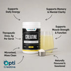 Biosphere Creatine benefits summary graphic
