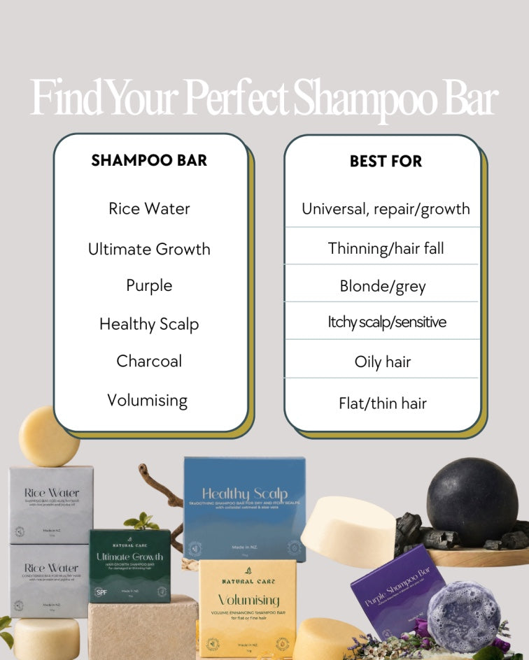 Ginger Shampoo Bar - product photo 4