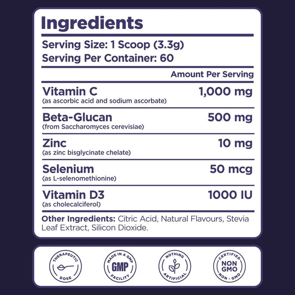 Biosphere Immune active ingredients graphic