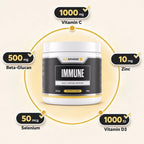 Biosphere Immune ingredients and supplement facts panel